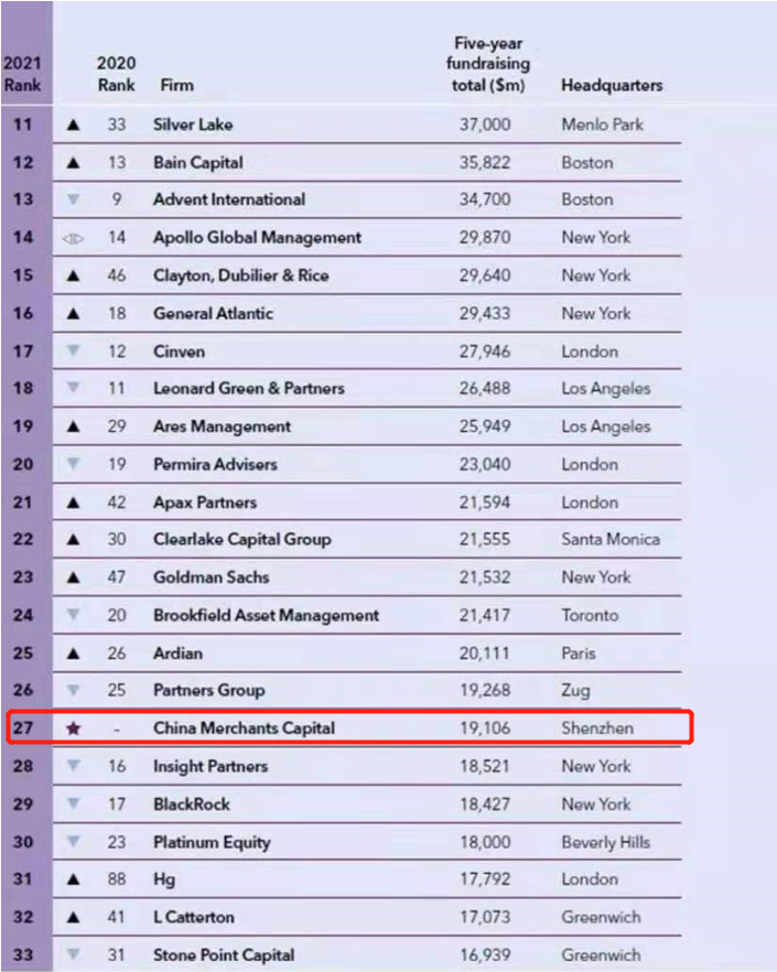 »·ÑǼ¯ÍŹÙÍø